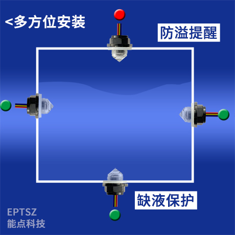 缺液檢測自動(dòng)加水等功能是如何實(shí)現(xiàn)的呢？