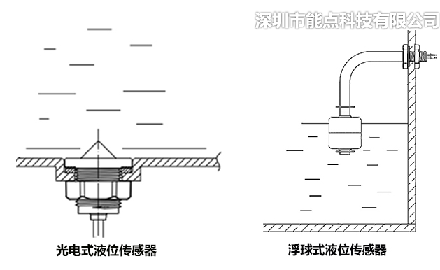 光電液位傳感器為什么不能直接代替浮球液位傳感器？
