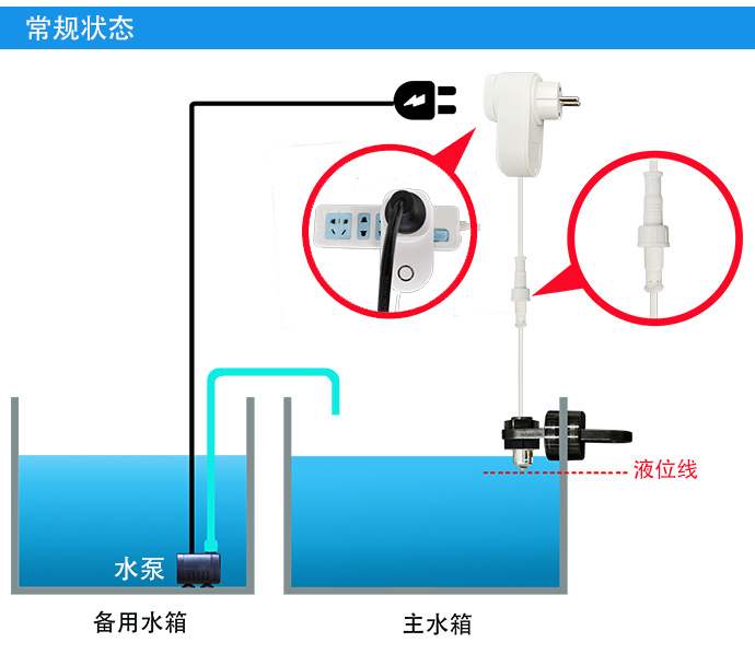 自動補(bǔ)水智能插座（單點檢測）