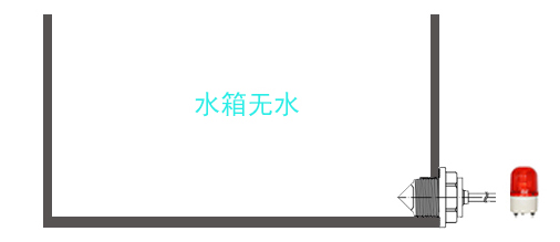 凈水器缺水保護(hù)功能如何實(shí)現(xiàn)？