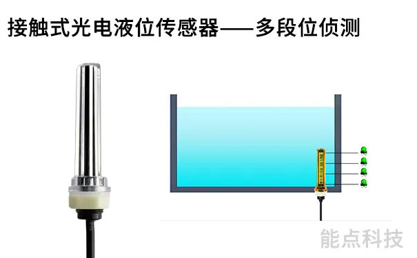 多點(diǎn)液位傳感器有哪些優(yōu)缺點(diǎn)？